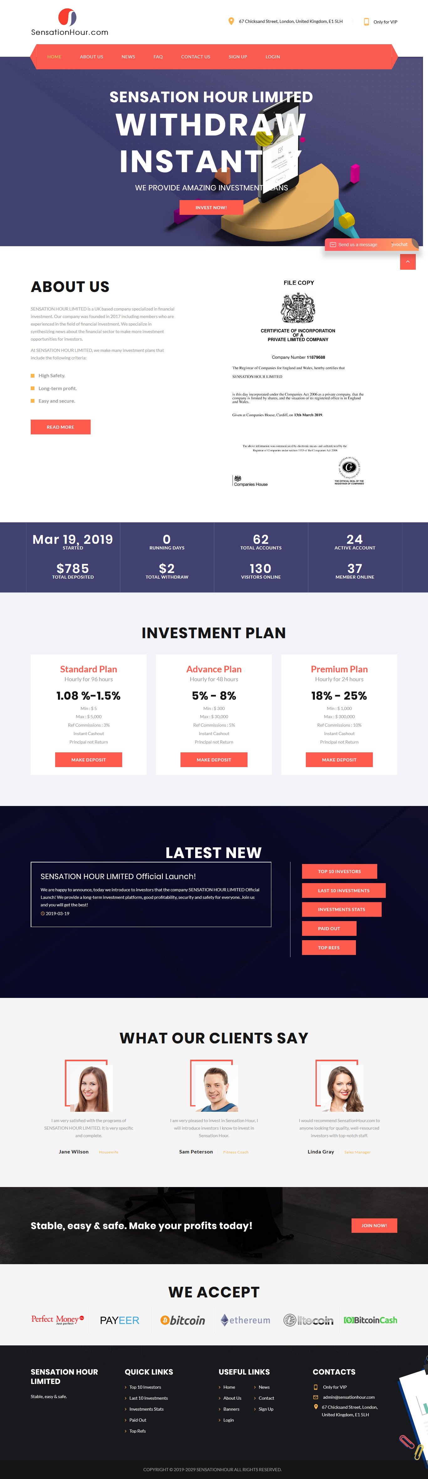 Gaming HYIP project Sensationhourltd