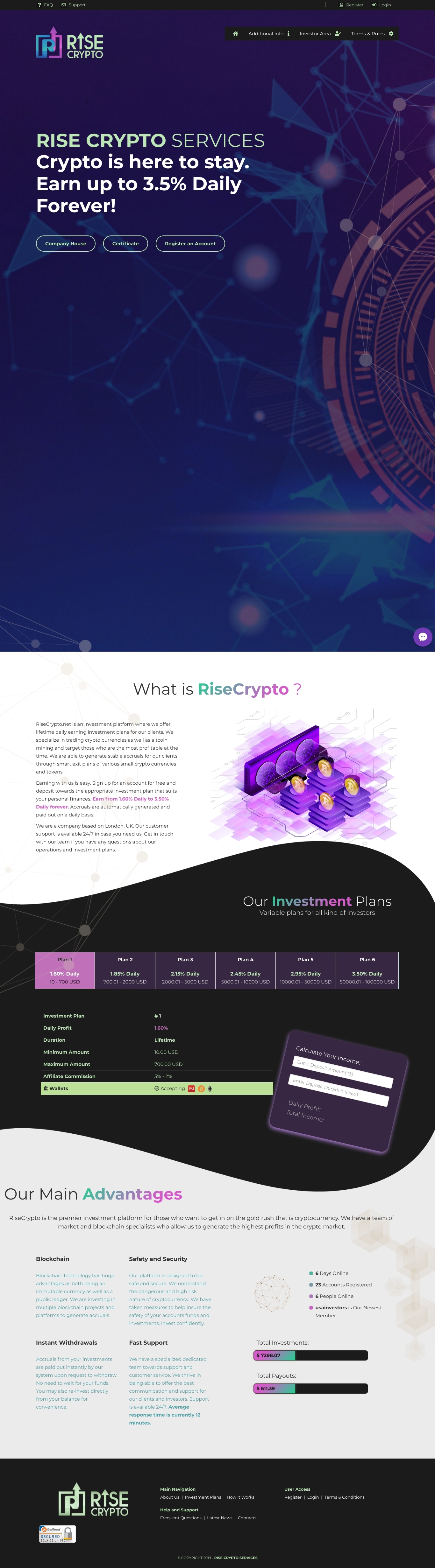 HYIP doubler Risecrypto