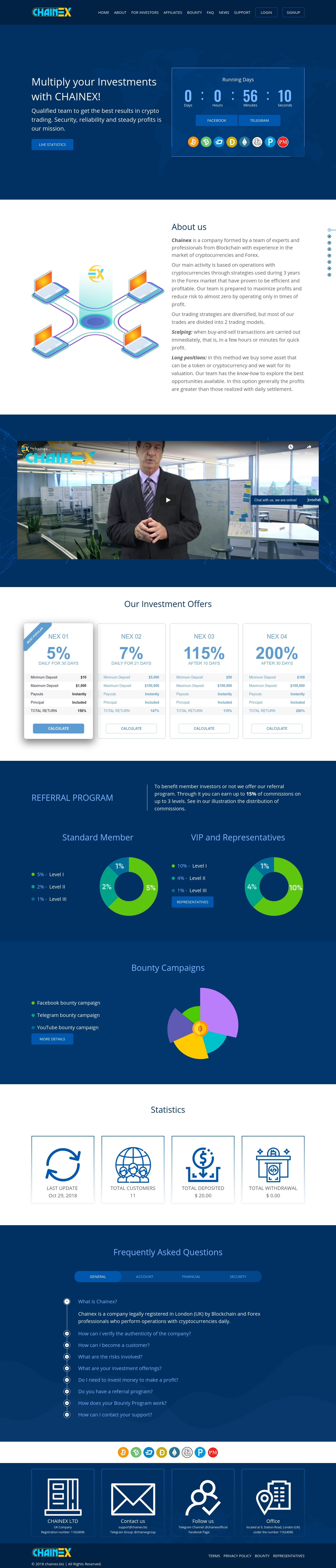 HYIP project Chainex
