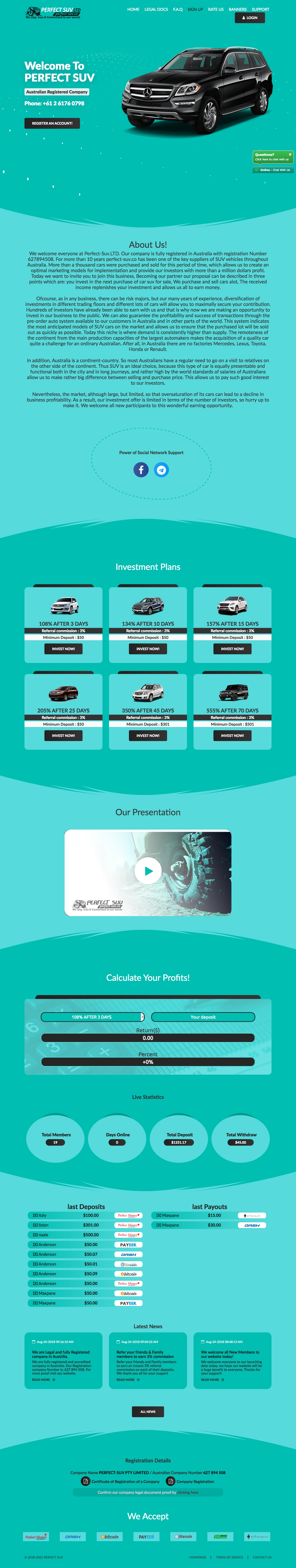 Investment HYIP Perfect-Suv.LTD