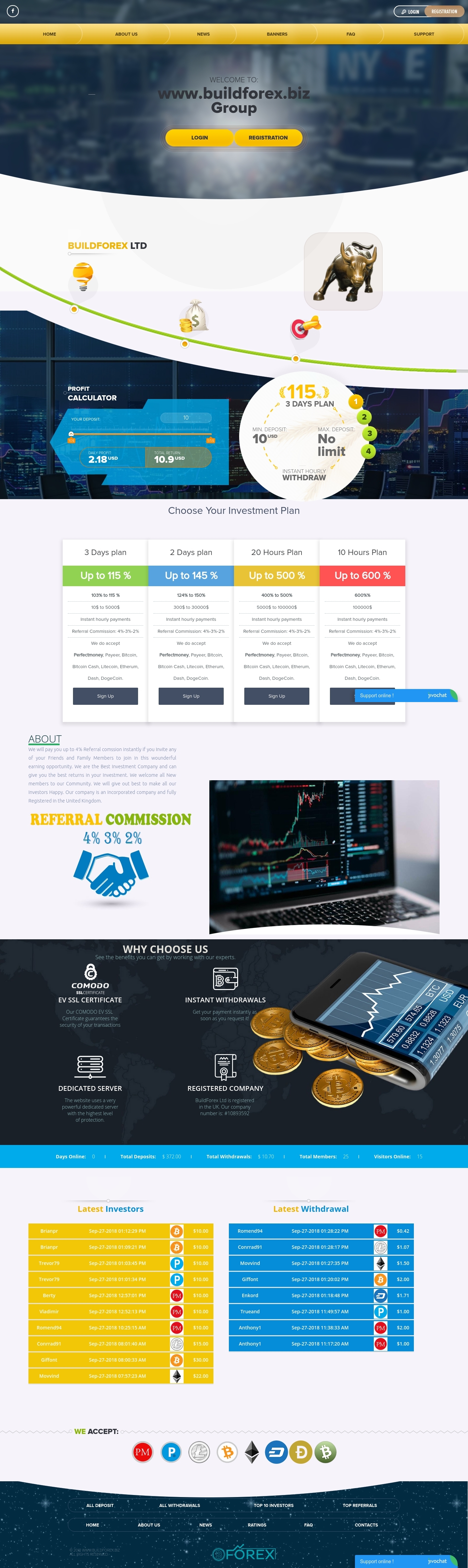 Gaming HYIP project BuildforexLTD