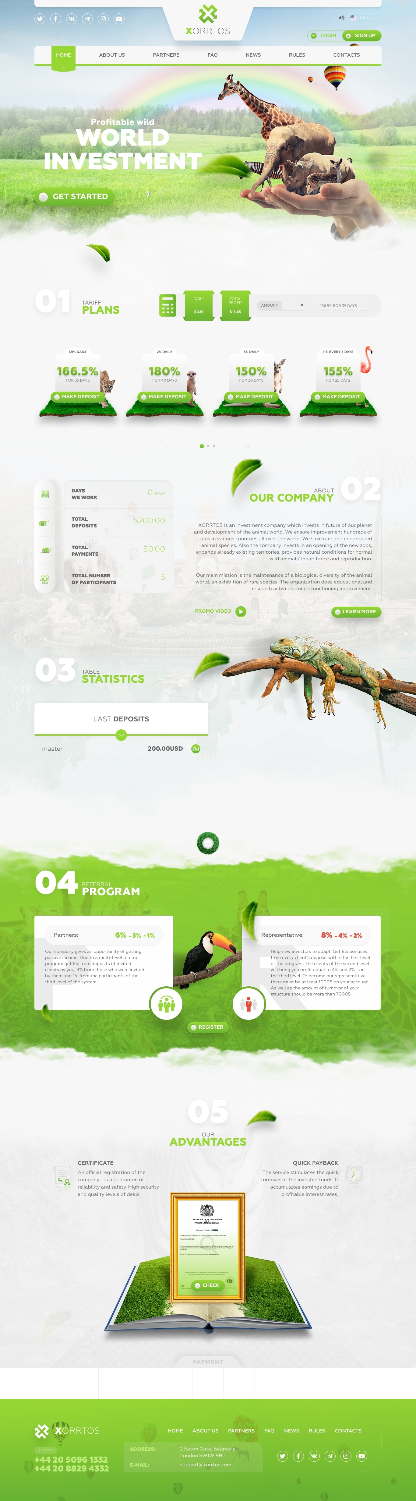 Investment HYIP Xorrtos