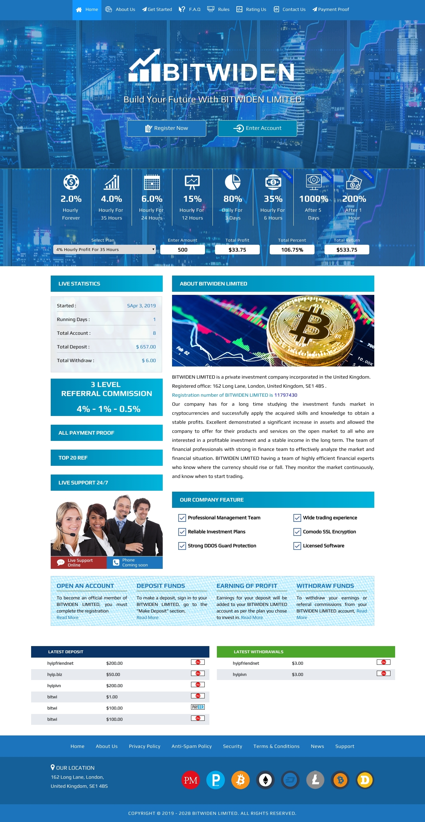 Investment HYIP Bitwiden Limited