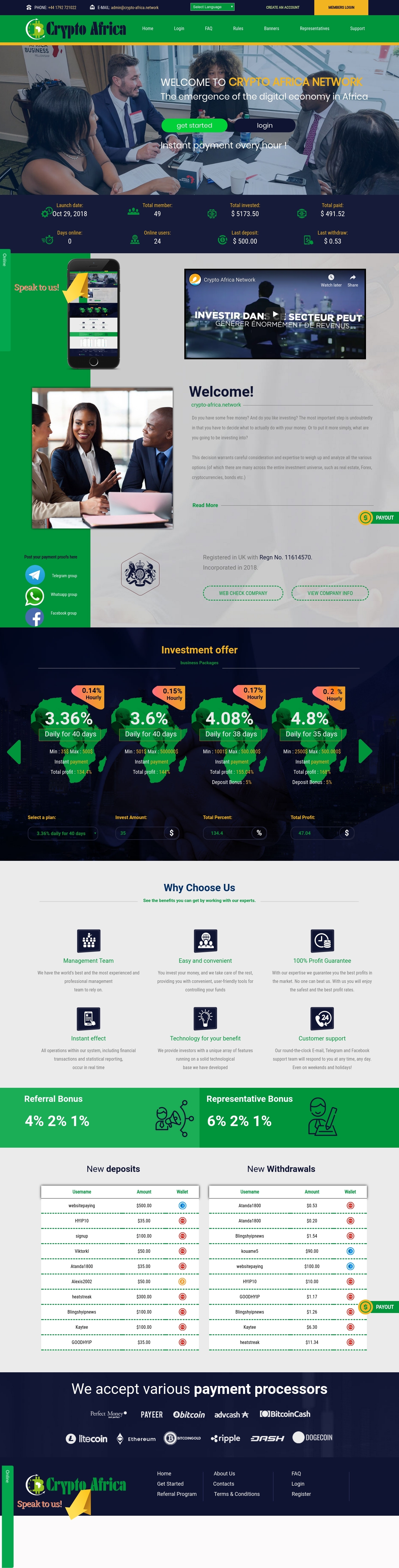 HYIP game Crypto-africa