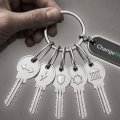 Where Crypto Products Lose Money After API Integration