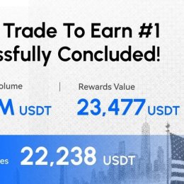 A Primeira Campanha “Trade to Earn” da HTX no TradFi Libera um Novo Momento de Negociação: Recompensas Excedem $23.000, Economias em Taxas Chegam a 1,8 Bilhões de $HTX