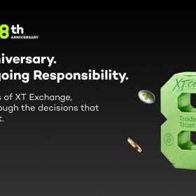 A XT Exchange completa oito anos com um padrão que precisa ser cumprido de novo todos os dias
