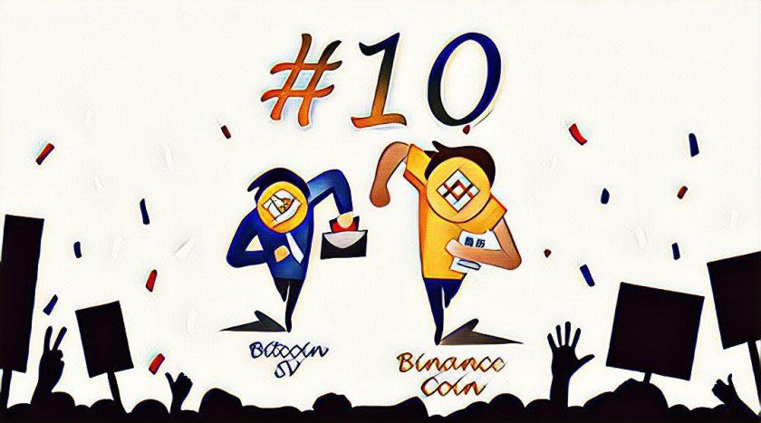 Binance Coin pushed Bitcoin SV out of the TOP-10