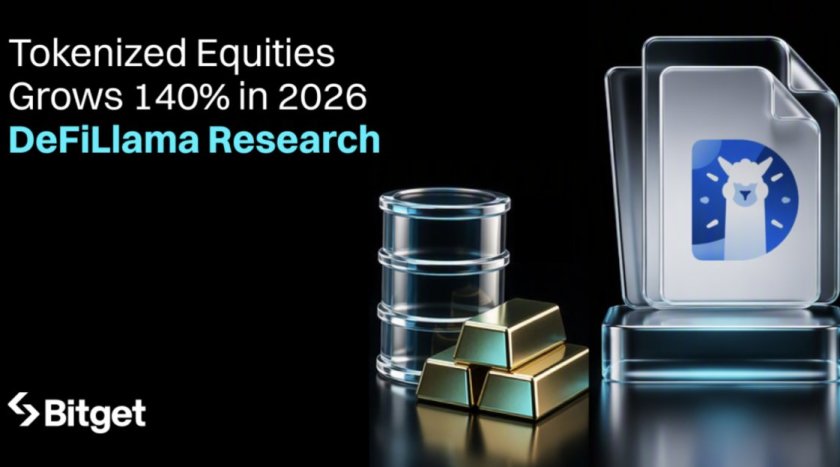 Tokenized Equities Surge 140% in 2026 as New DeFiLlama Research Maps the Market